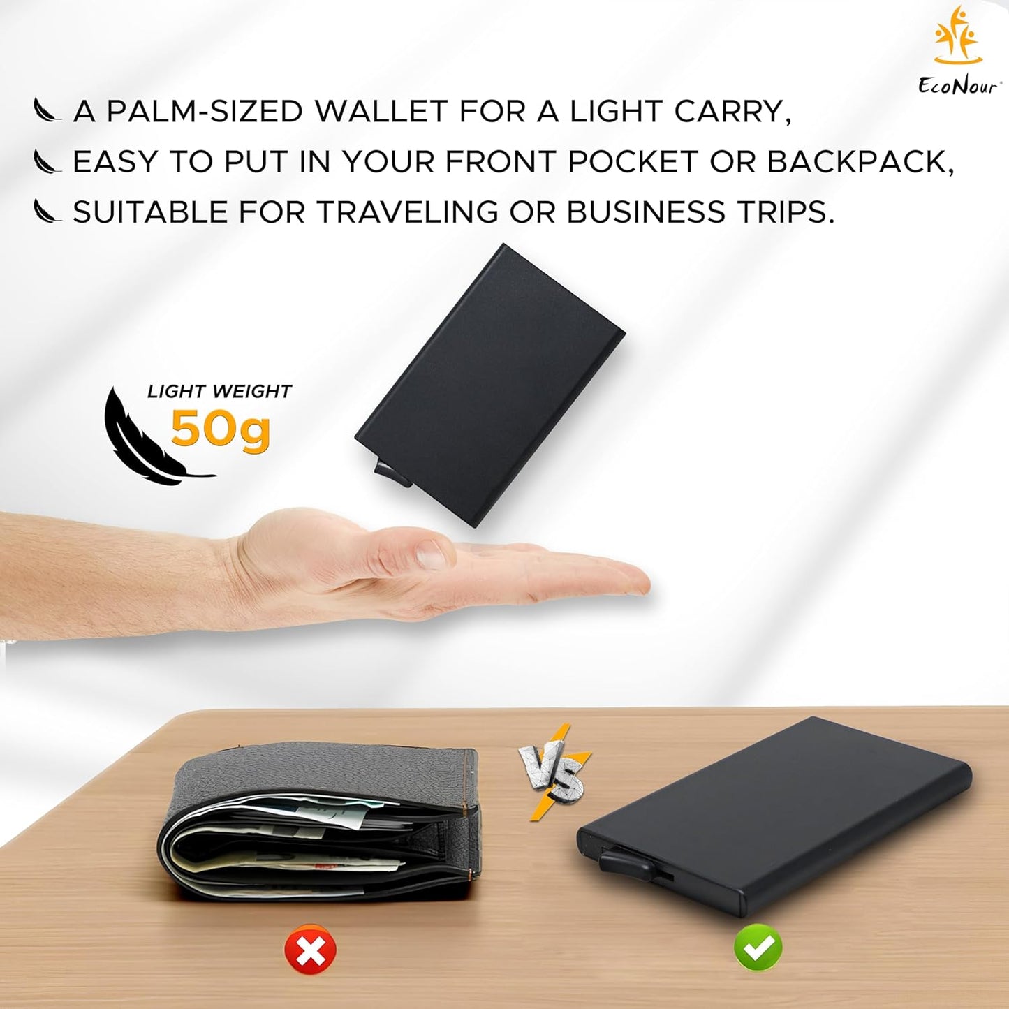 Premium Ultra Slim Pop-Up Wallet